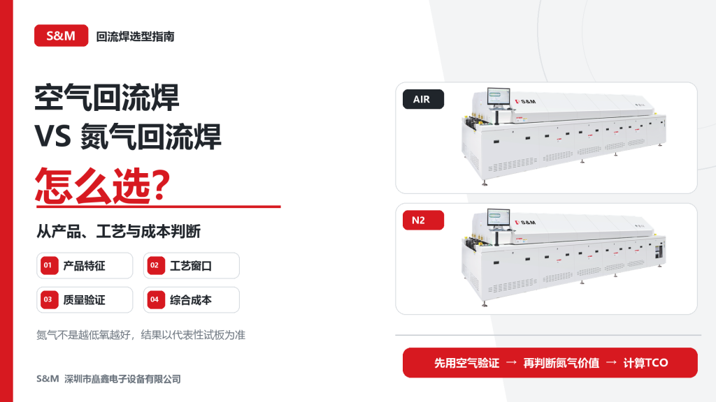 空气回流焊和氮气回流焊怎么选？从产品、工艺与成本判断缩略图