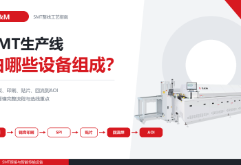 1789007686-三平台共用封面_SMT生产线完整流程